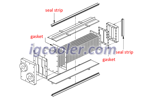 intercooler seal kit